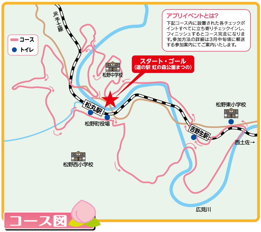 ロゲイニングコース図